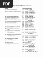 IEEE Abbreviations For Transactions, Journals, Letters: Publication Acronym Reference Abbreviation