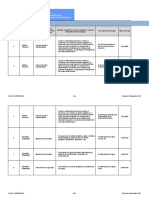 Matriz Integral de Riesgos Del DNP