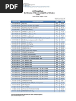 Koronadal Certificate of Non-Availability of Stocks: Product Code Product Description UOM Price