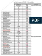 Lista Completa - Prestação de Contas