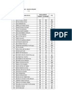 Format Nilai Harian Dan PTS Untuk Wali KLS-1