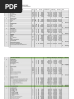 Buena, April Jelou R. Estimates