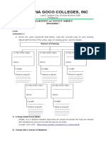 Luna Goco Colleges, Inc: Learning Activity Sheet