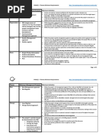 Theme Minimum Management Products Minimum Activities Business Case Approach