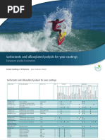 CRODA Surfactants and Alkoxylated Polyols Overview FEB 2013