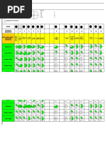 SKILL MATRIX 2006 07: Dpett./Section: Qc/Lab Score Critical Process - Safety Special Process-Quality General Process 1