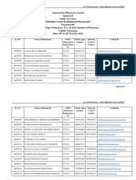 List of Participants - Refresher Course - ARCP - October 2021