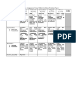 Content: I Rubrics For Assignment/Essay/Reflective Diary/Position Paper