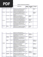 Propuesta Precandidaturas CC-JCV