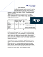 IITJEE2007 Analysis