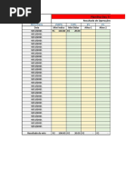 Planilha Day Trade: Meta Diária 250Pts 15Pts 2% 2%