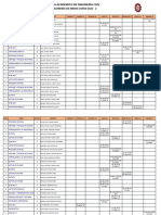 Rol de Examenes Parciales Civil 2021-2