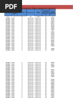 Tabla 005 Rel - Titul.o Usuarios de Puestos de Venta en Los Mercados de Abastos