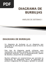 Diagrama de Burbujas