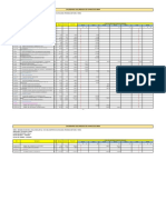 CONTRACTUAL CRONOGRAMA DE AVANCE FISICO VALORIZADO DE OBRA 15313 Fibema Ajustado Ver 2