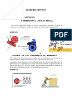 Leyes de Newton