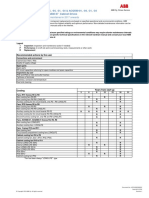 Maintenance Schedule ACS580 ACH580 ACQ580 Drives