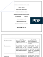 Cuadro Comparativo de Sus Teorías e Ideas Principales de Piaget y Vigotsky