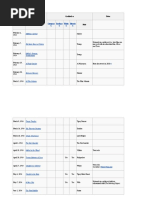 Credited As Notes: Compose R Produce R Write R Directo R