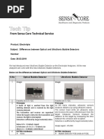 Differences Between Optical and UltraSonic Bubble Detectors