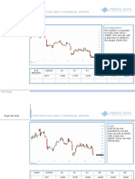 Commodity Technical Report Sept 20