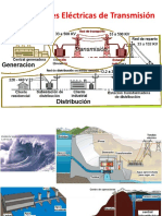 S01 Sistema Electrico de Transmision