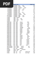 008 Product-Lookup-removing-spaces