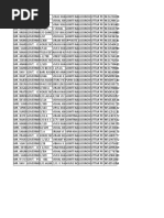 Lucknow Calling Data 5