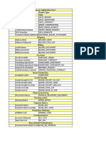 BP Op Entpr S4hana1809 05 Forms List en BR