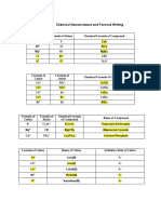 FILE NO 3 Exercise 2 Chemical Formula Writing and Naming of Compounds Rev