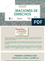 Generaciones de Derechos