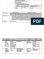 Rps Maqamat Wal Ahwal - c3