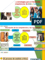 Procesos y Estrategias para El Desarrollo de Las Competencias - Arte y Cultura