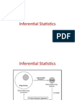 Hypothesis Testing