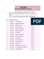 ICMR STS 2010 Report Submission Results