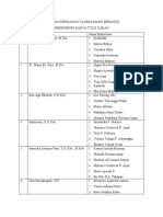 Daftar Nama Pembimbing KTI - Ok