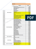 Pricelist Jastip Jajanan Bogor by Kitcat - Juni 2021 Personal