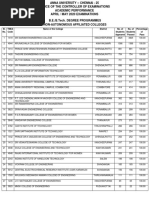 Pass Percentage Ug Regular Students Am20 With Tneacode