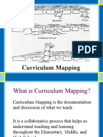 Curriculum Mapping