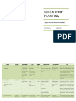 Green Roof Planting: (Type The Document Subtitle)