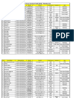 Vascular Access Society of India (VASI) - Members List