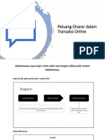 013 Halal Haram Bisnis Online