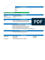 ALGO Development Requirement Document - Template