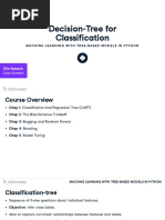 Chapter1 - Decision Tree For Classification