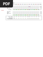 Student Budget Worksheet: Expenses