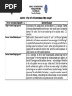 Type of Curriculum Design in K To 12 Illustrative Examples: Subject-Centered Design/Approach