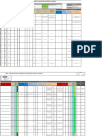 NX SST F 013 - Matriz Control Operaciones