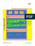 004 - Mapa de Proceso