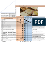 Diagrama Bimanual Sándwich-S15