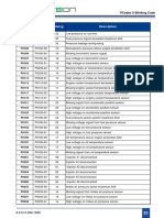 Pcode MWM Pcode Bosch Blinking Description: Pcodes X Blinking Code